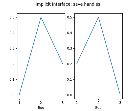 ../../_images/api_interfaces-7.png