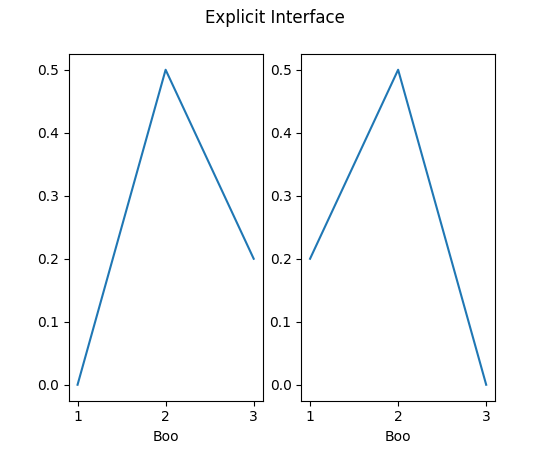 ../../_images/api_interfaces-8.png