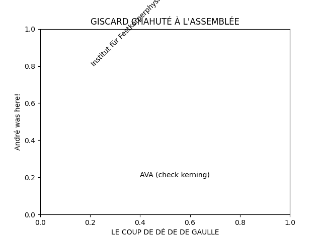 GISCARD CHAHUTÉ À L'ASSEMBLÉE