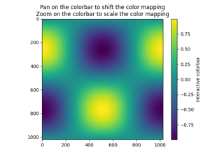 Interaktive Anpassung des Colormap-Bereichs
