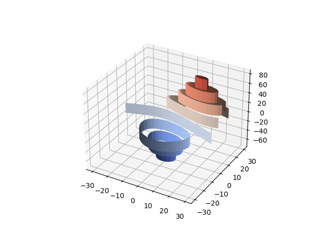 Kontur3d 2