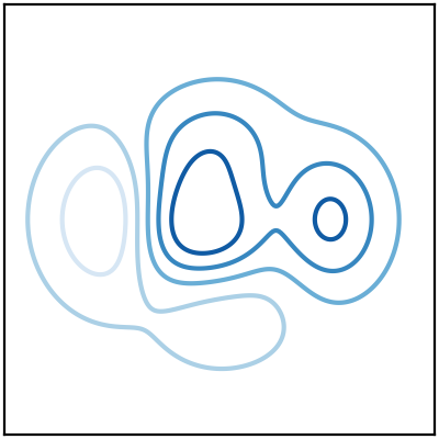 Kontur (X, Y, Z)_Matplotlib-Visualisierung mit Python