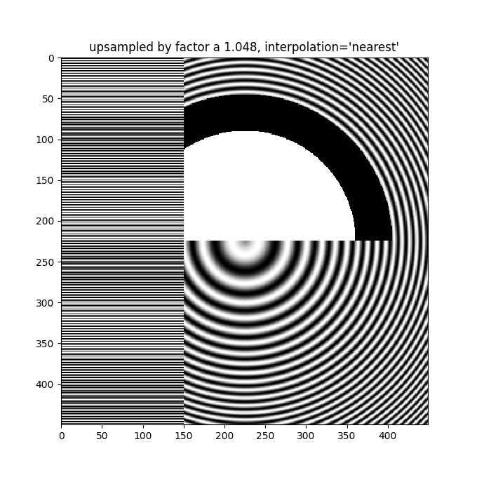 upsampled um Faktor a 1.048, interpolation='nearest'