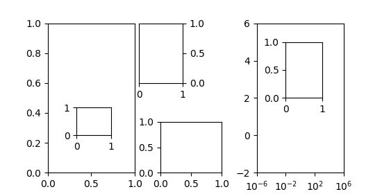 Inset-Locator-Demo