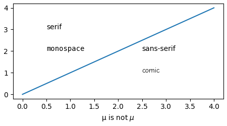 pgf-Schriftarten