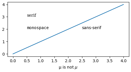 pgf textsystem