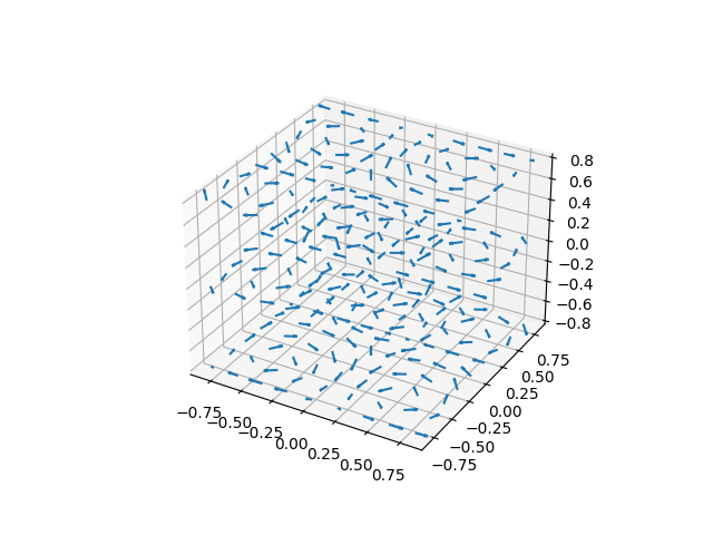 Köcher3d