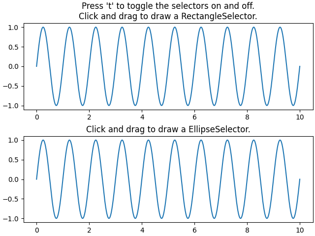 Drücken Sie 't', um die Selektoren ein- und auszuschalten.  Klicken und ziehen Sie, um einen RectangleSelector zu zeichnen., Klicken und ziehen Sie, um einen EllipseSelector zu zeichnen.