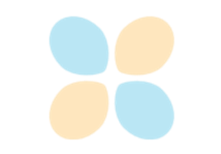 Drehen eines 3D-Diagramms