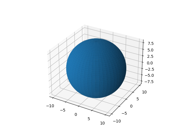 Oberfläche3d 2