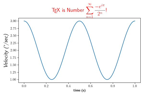 \TeX\ ist die Zahl $\displaystyle\sum_{n=1}^\infty\frac{-e^{i\pi}}{2^n}$!