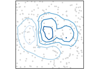 Dreikontur(x, y, z)