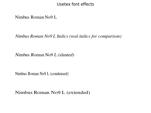 Usetex-Font-Effekte