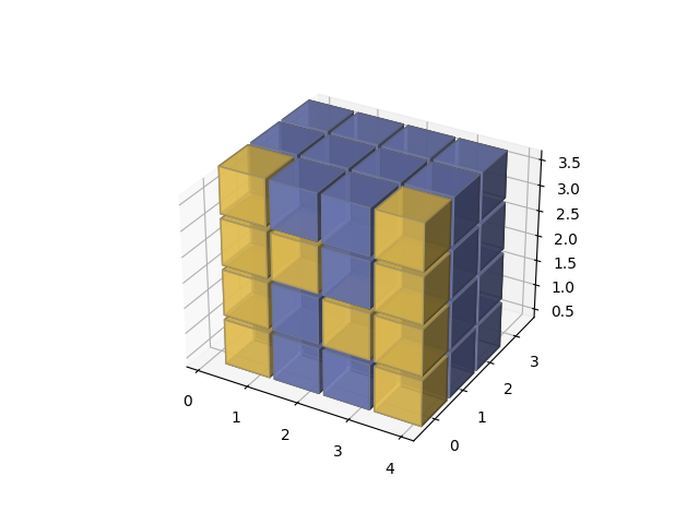 Voxel-numpy-Logo