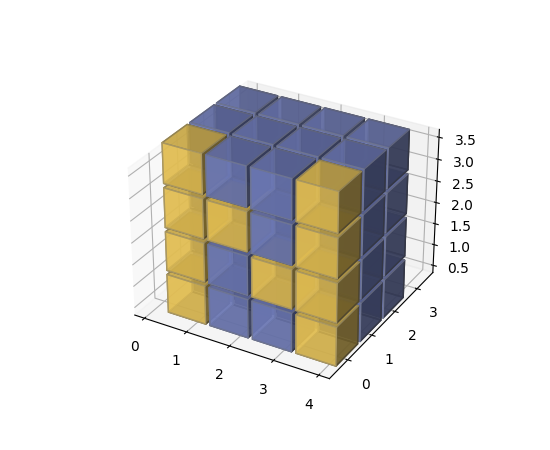 ../../_images/voxels_numpy_logo.png